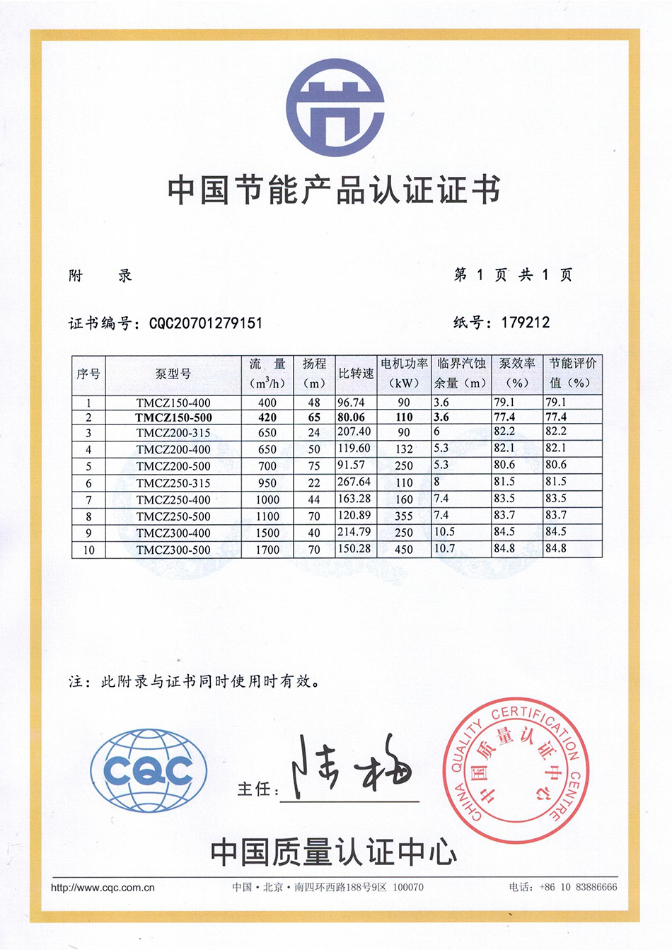 中國節能產品認證證書